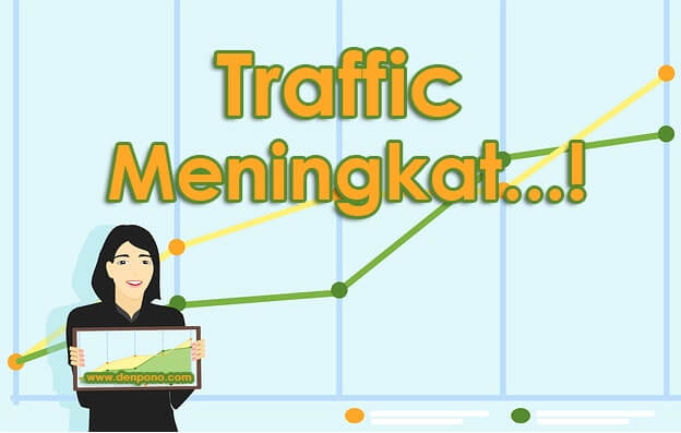 11 Cara Membuat Konten Viral Untuk Meningkatkan Traffic Blog