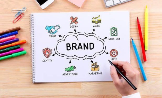 4 Cara Memilih Nama Brand Terbaik Untuk Bisnis