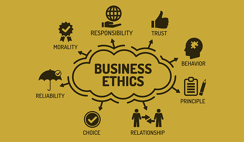 Pengertian Etika Bisnis Tahapan, Contoh, dan Manfaatnya
