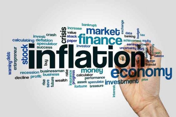 Inflasi Adalah Pengertian dan Cara Menghitung